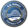 鲁西罗FC
